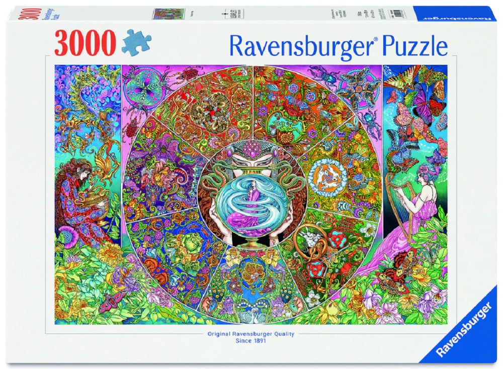 Pandora's Hope 3000  (ETA Unknown)