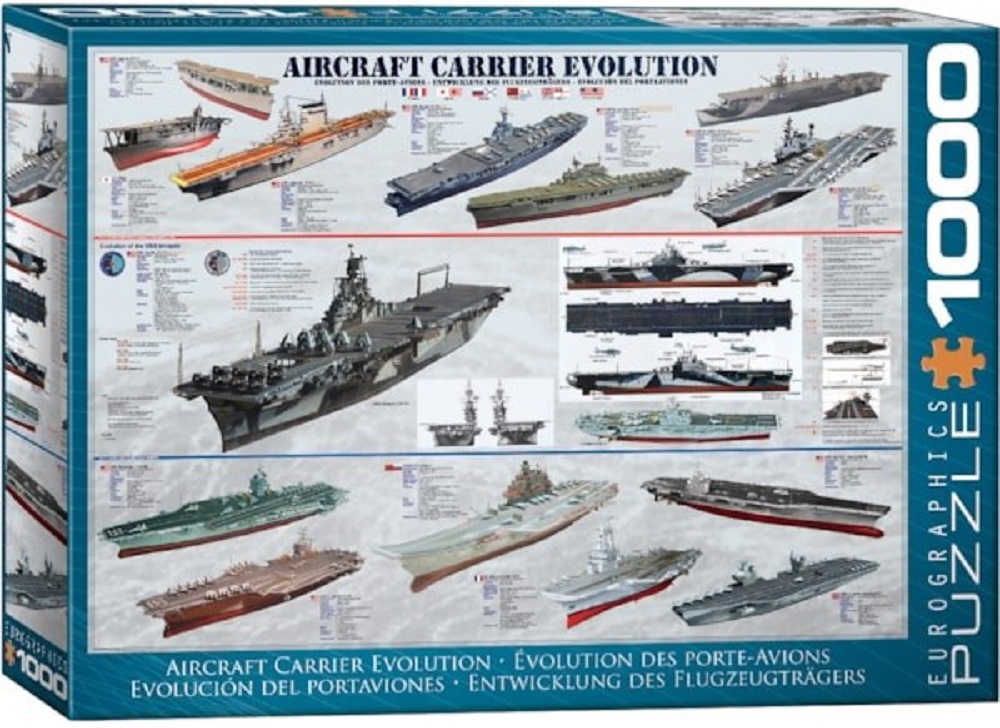 Aircraft Carrier Evolution