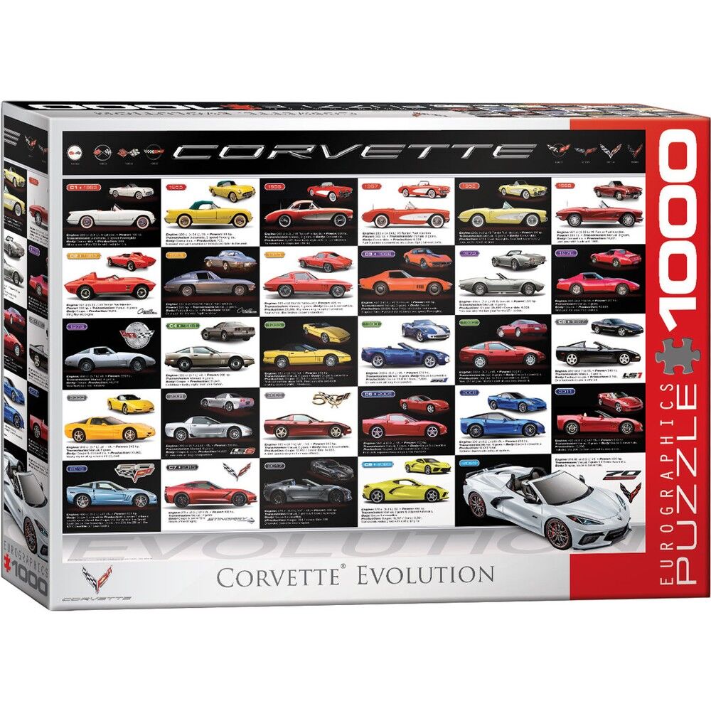 Corvette Evolution
