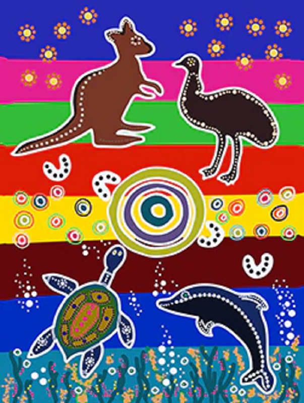 Indigenous Art - Country To Coast 
