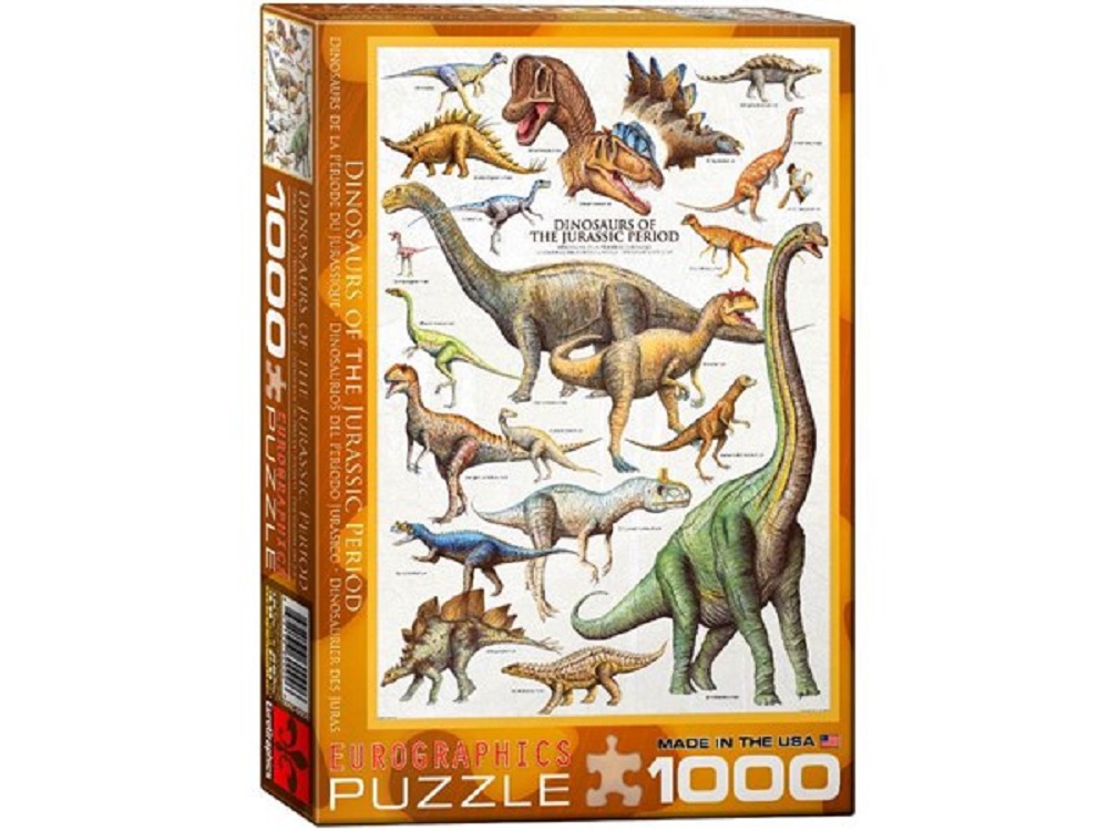 Dinosaurs Of The Jurassic Period
