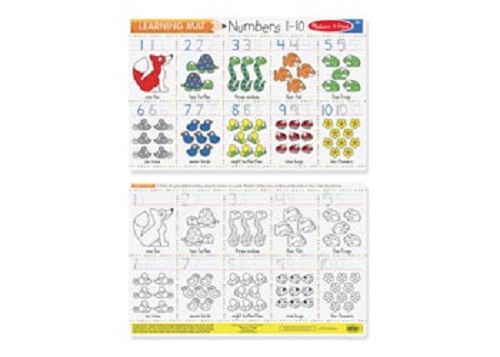 Learning Mat - Numbers