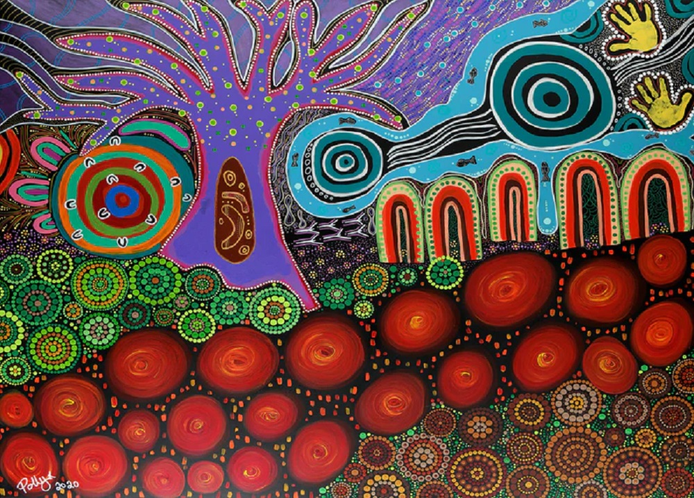 Indigenous Art - Looking After Country
