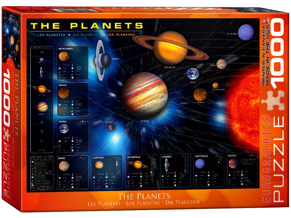 The Planets