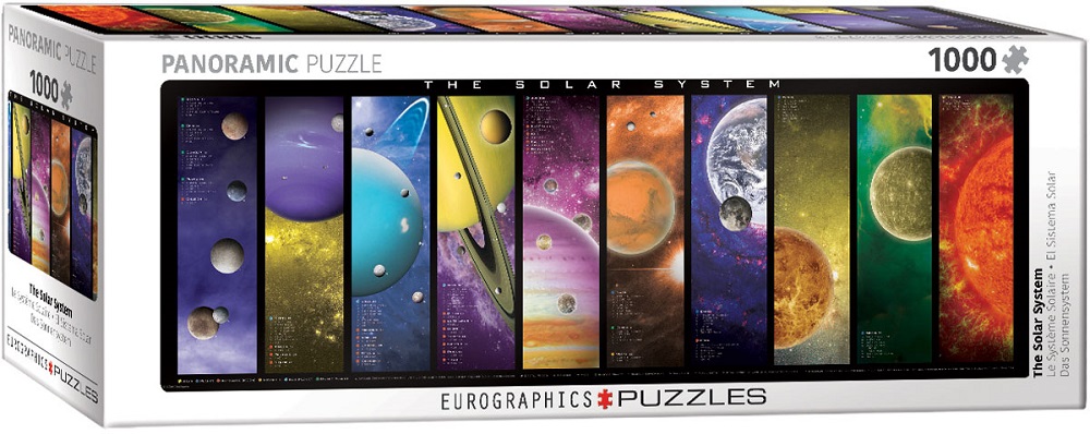 The Solar System Panorama 