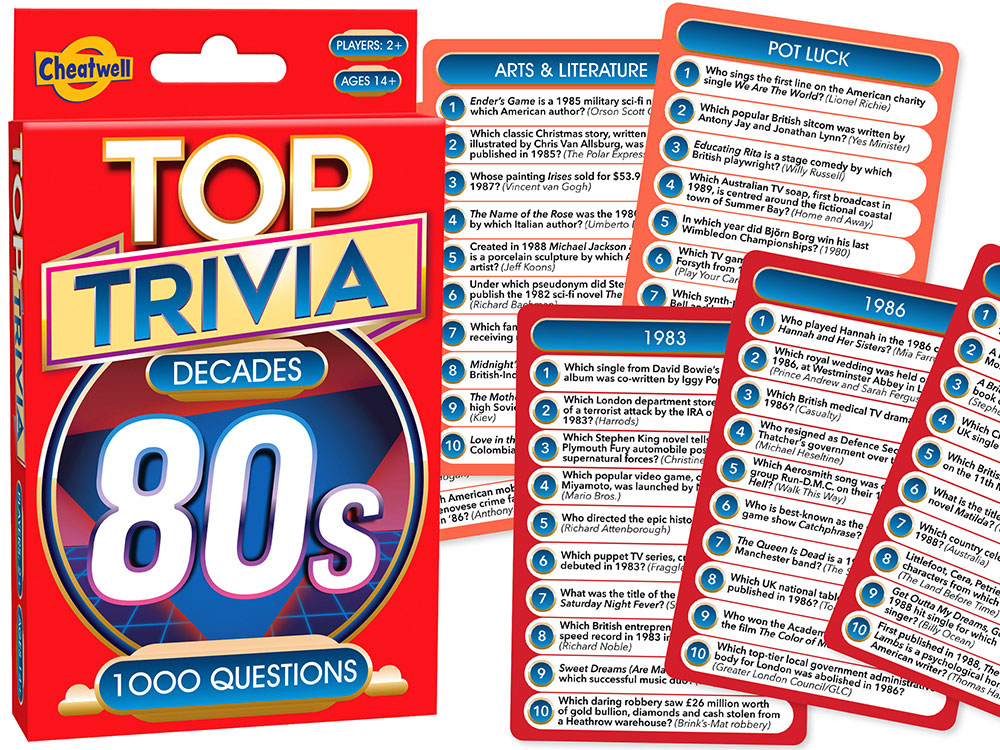 Top Trivia Decades 80s